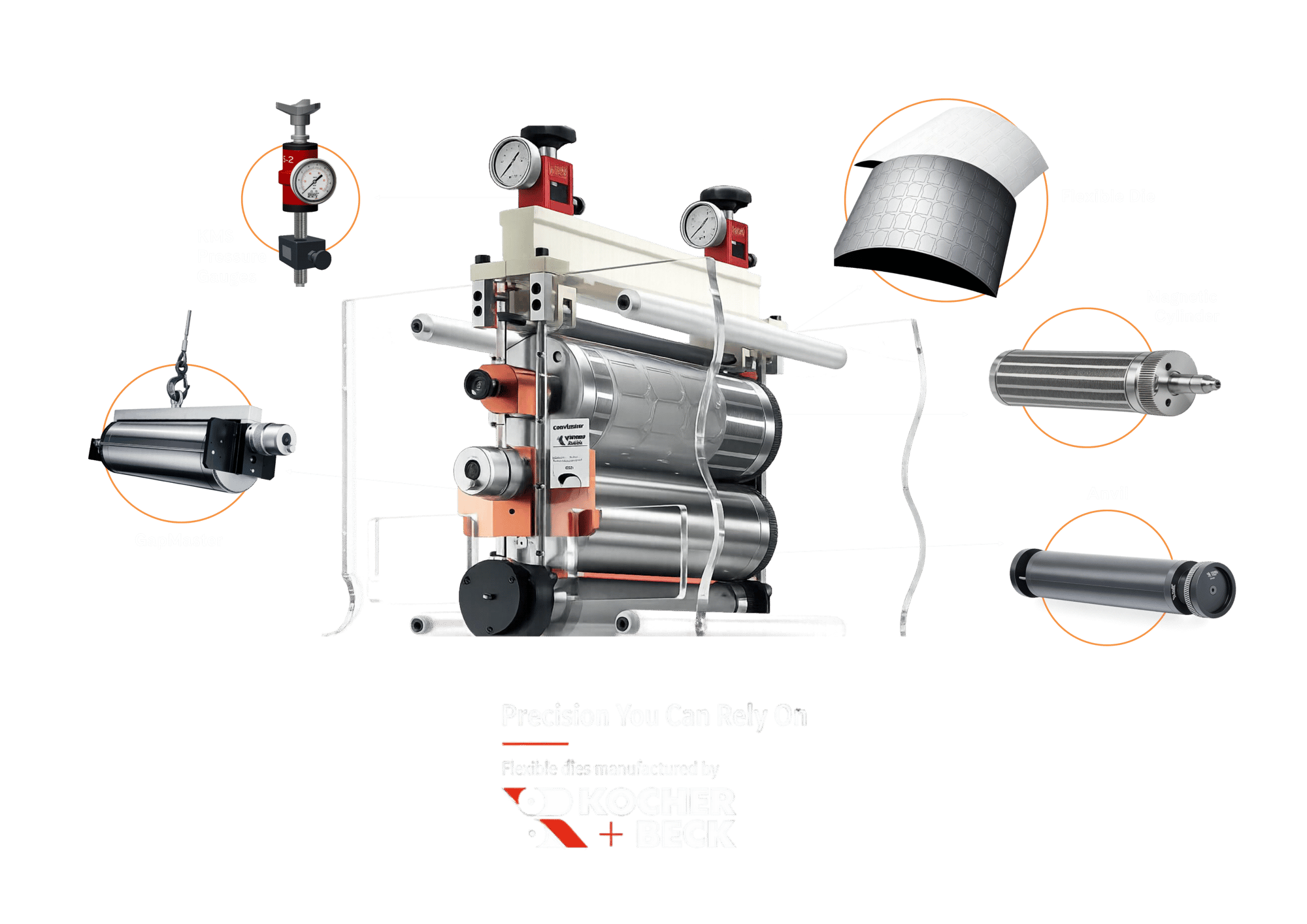 Rotary Tooling Product